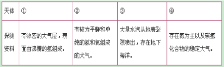公務員考試浙江省行測試題及答案解析   2015年B類