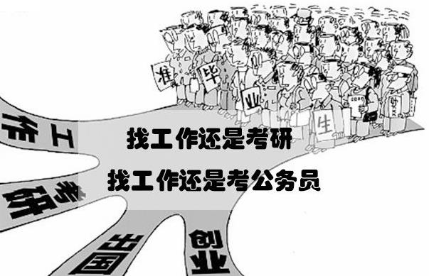 考公務員難還是考研難