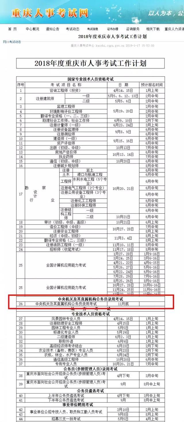 2019年公務員國考 各省公務員考試報名時間安排