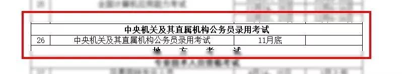 2019年公務員國考 各省公務員考試報名時間安排