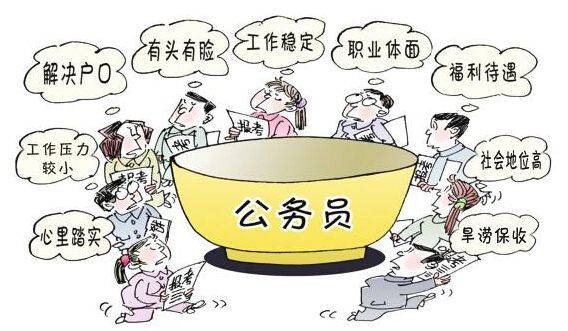 2019年國考應屆畢業生報名如何選好職位
