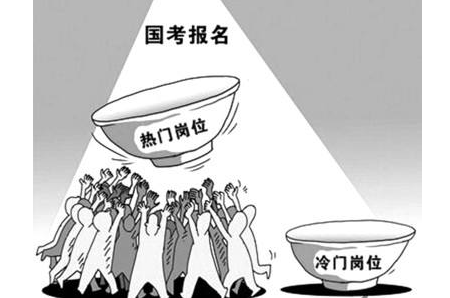 2019年國考報名哪些職位需要進行專業加試考試