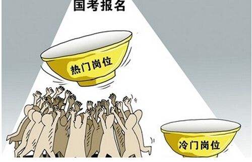 2019年國家公務員如何科學報名？這3種方式不可取