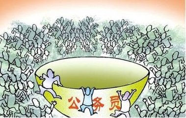 2019年國考什么是面試資格復審？