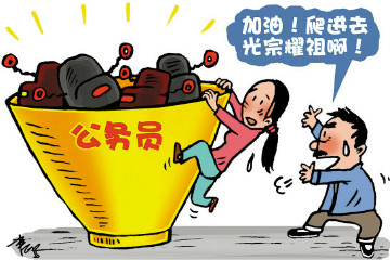2020年國家公務員考試報考專業分類目錄及國考專業對照表