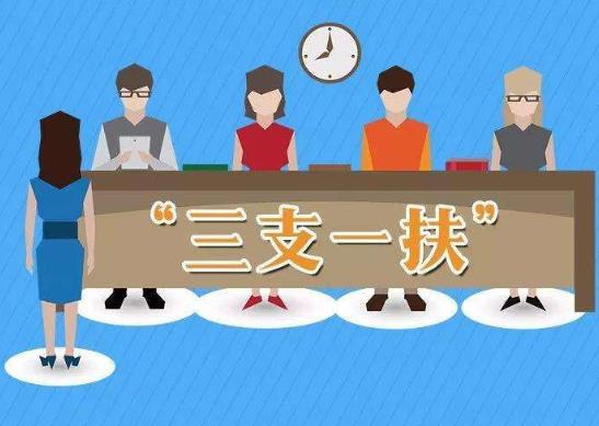 三支一扶期滿后會不會直接轉事業編制？服務期滿兩年后怎么辦？