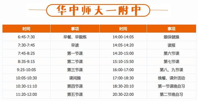 差生血拼高三作息表 看學霸是如何煉成的