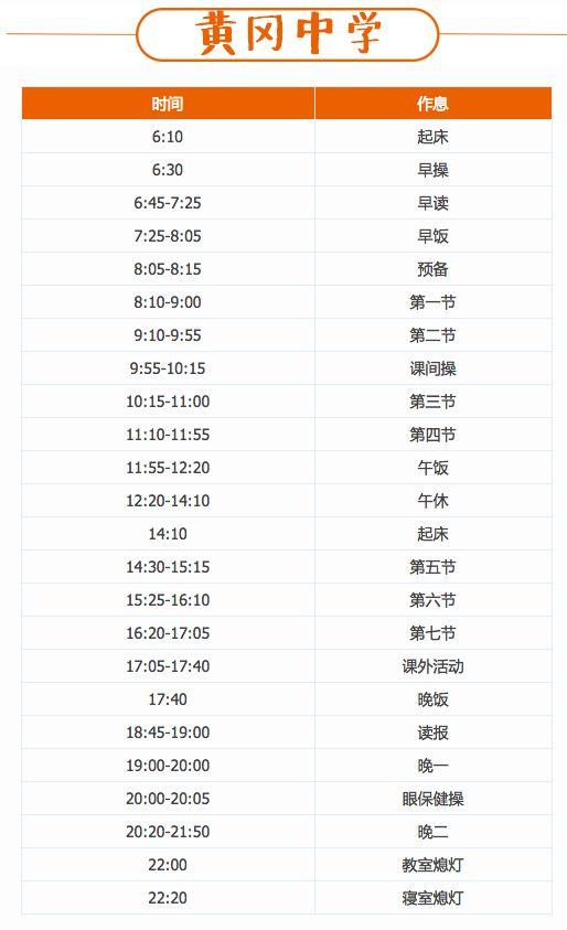 差生血拼高三作息表 看學霸是如何煉成的