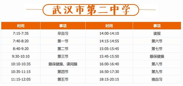 差生血拼高三作息表 看學霸是如何煉成的