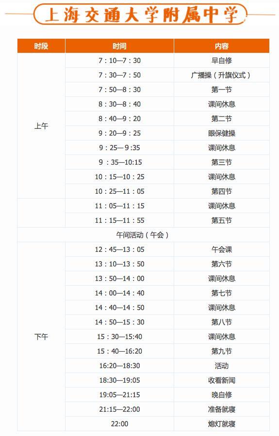 差生血拼高三作息表 看學霸是如何煉成的