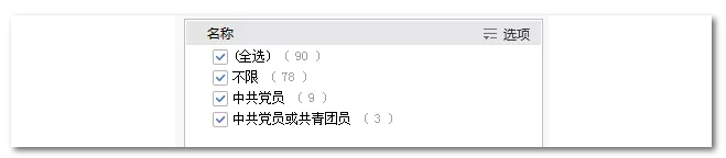 2020年國家公務員考試教育類專業可以報哪些崗位？