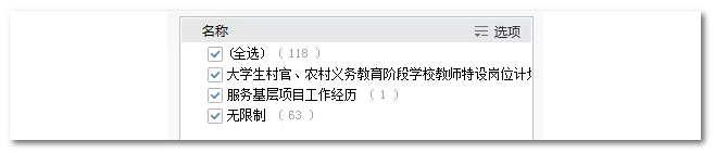 2020年國家公務員考試物流管理可以報哪些崗位？