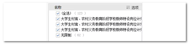 2020年國家公務員考試機械類專業可以報哪些崗位？