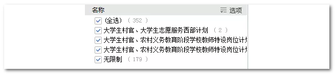 2020年國家公務員考試語言類專業可以報哪些崗位？